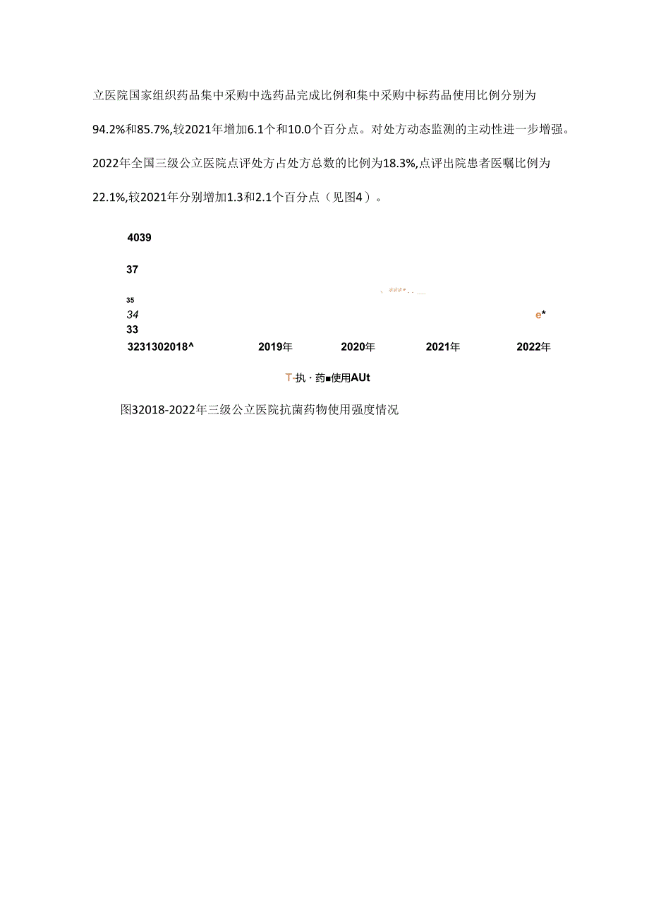 2022年度全国三级公立医院绩效考核国家监测分析情况.docx_第3页