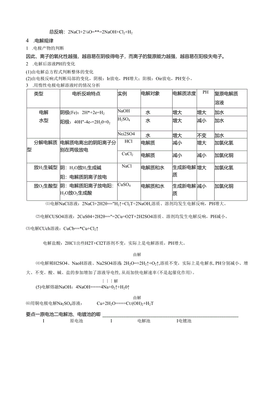 电解池知识点及对应练习-附答案.docx_第2页