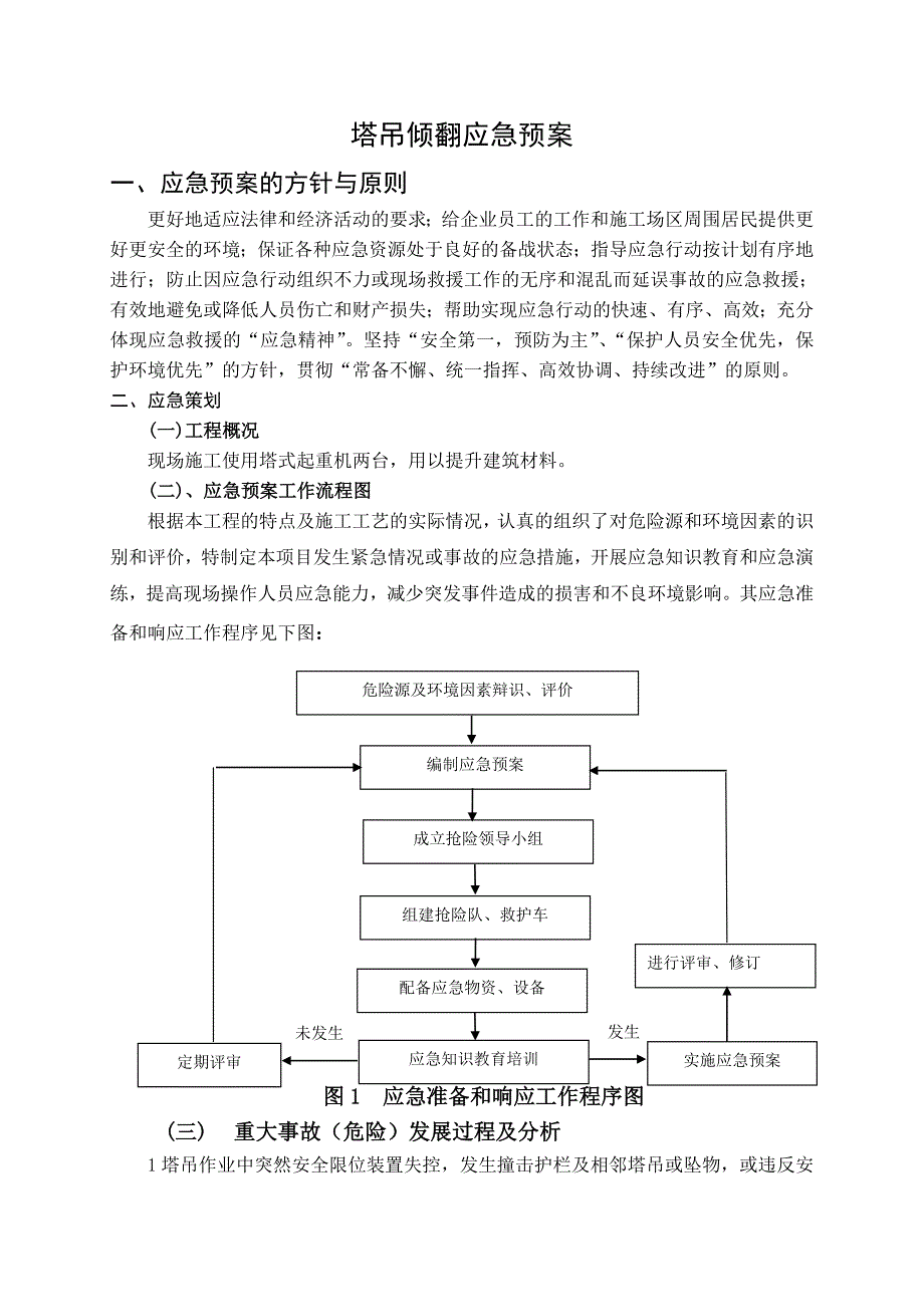 塔吊倾翻施工应急预案.doc_第1页