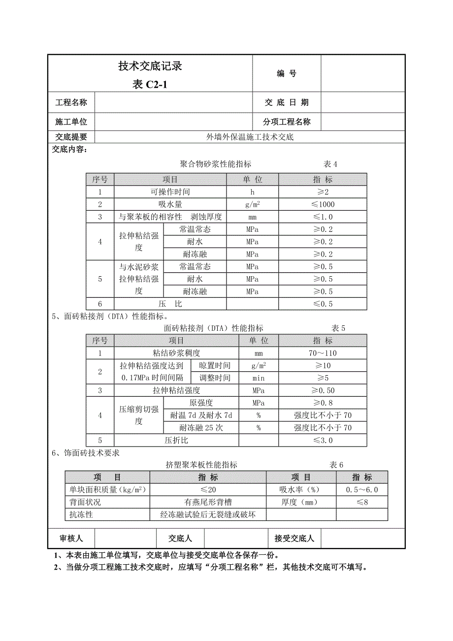 外墙外保温施工技术交底.doc_第2页