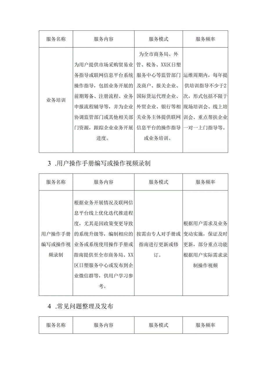 XXXX市场采购贸易联网信息平台运行维护项目采购需求.docx_第3页