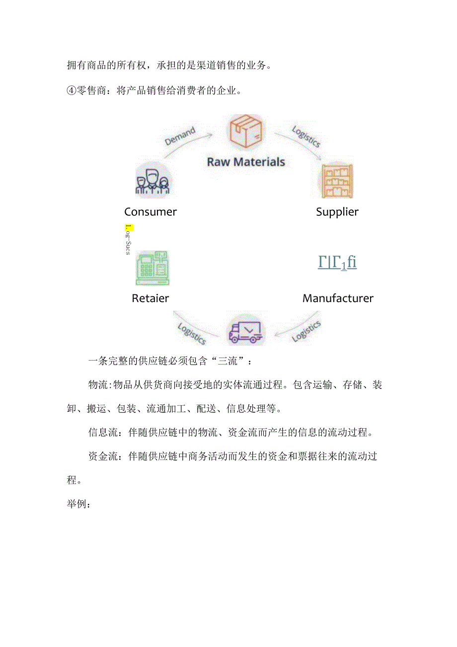 供应链管理基础知识.docx_第2页