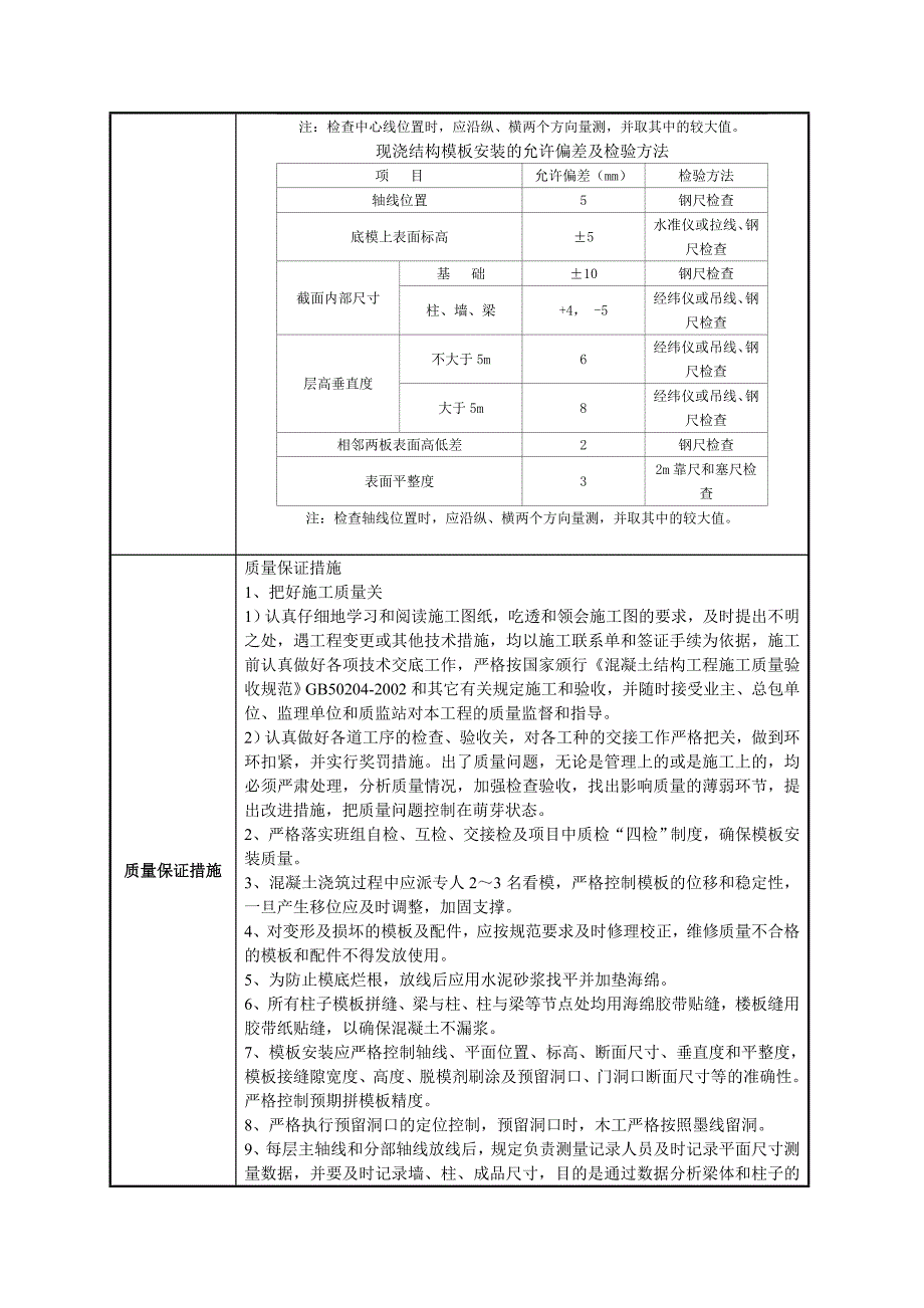 墙体模板工程施工技术交底（含示意图） .doc_第2页