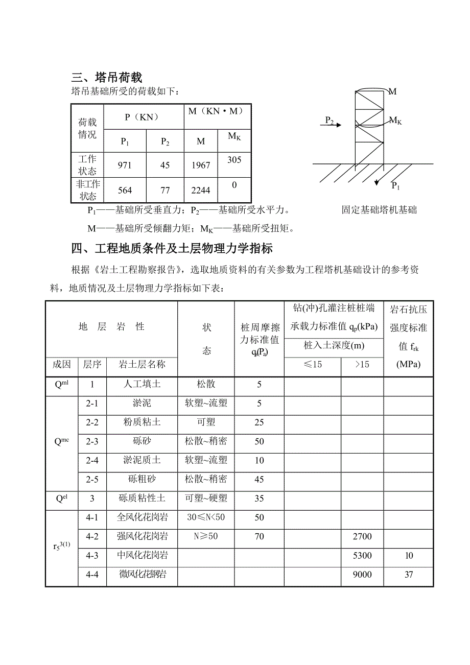 塔式起重机基础设计及安拆施工方案.doc_第3页