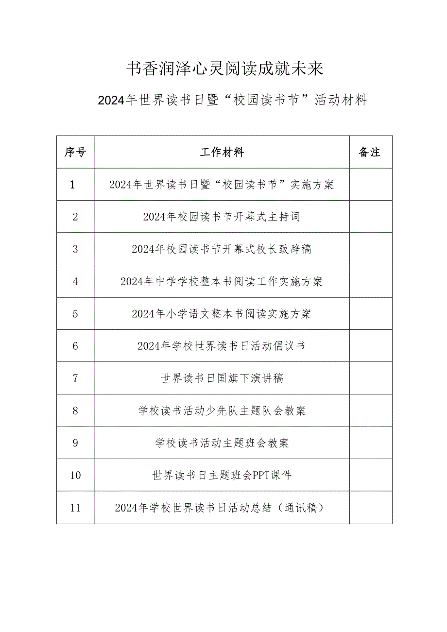 2024年世界读书日暨“校园读书节”活动材料.docx_第1页