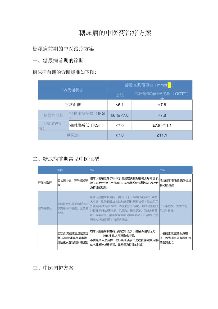 糖尿病的中医药治疗方案.docx_第1页