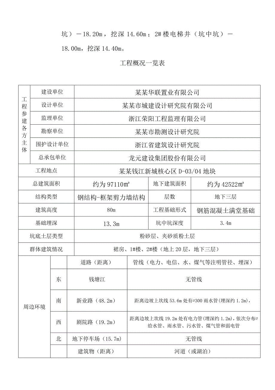 天地深基坑专项施工方案.doc_第3页