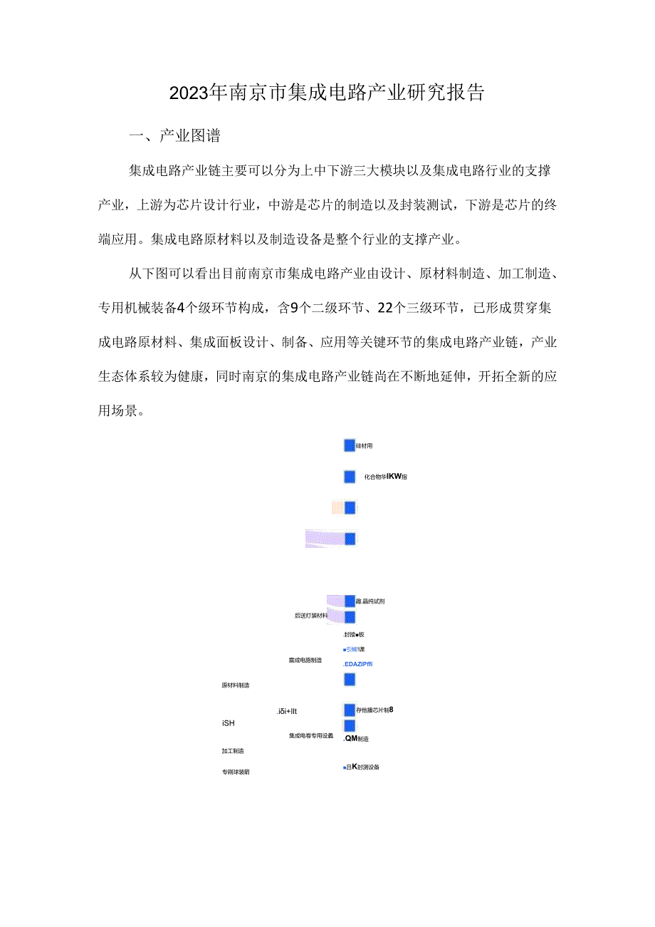 2023年南京市集成电路产业研究报告.docx_第1页