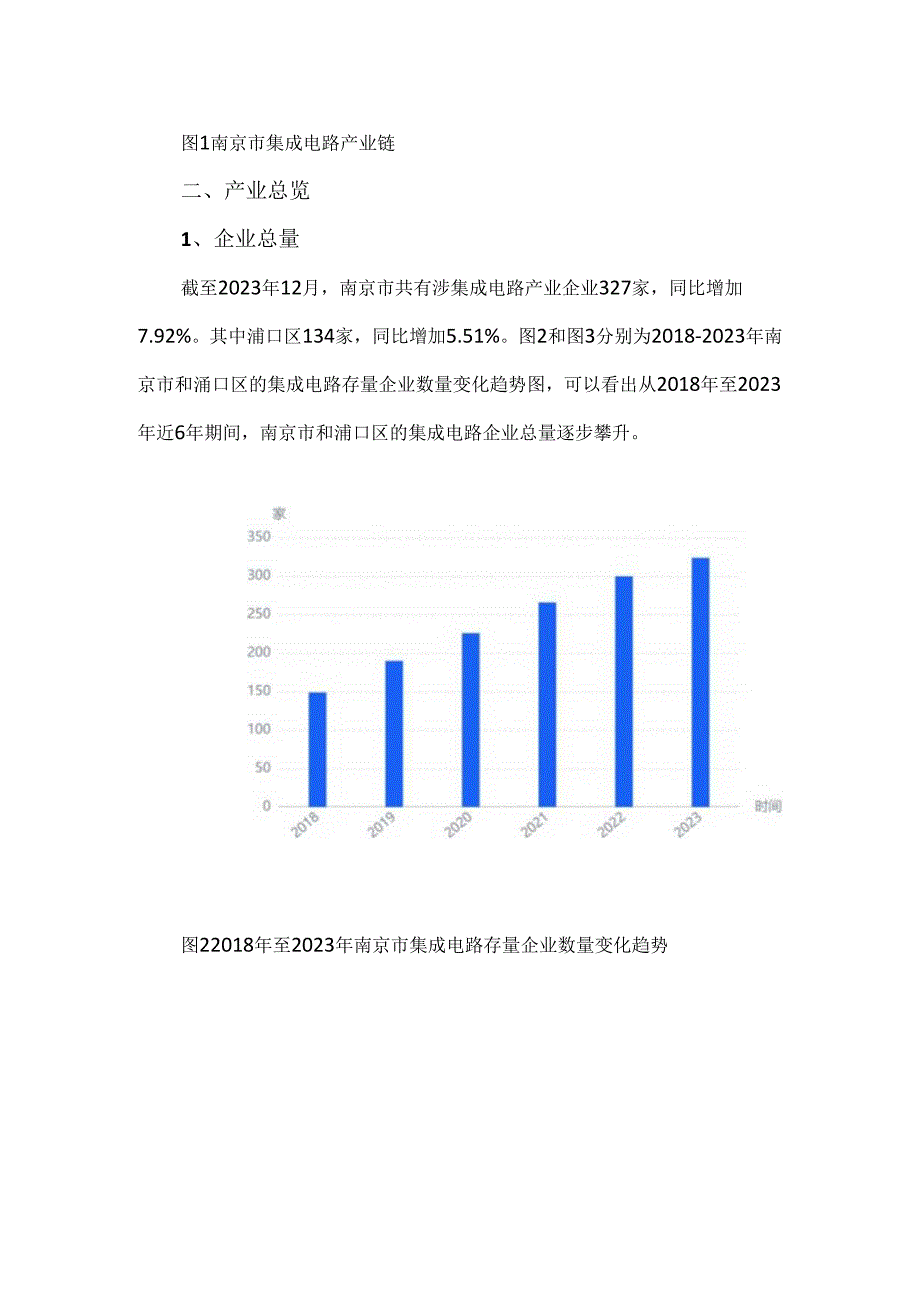 2023年南京市集成电路产业研究报告.docx_第2页