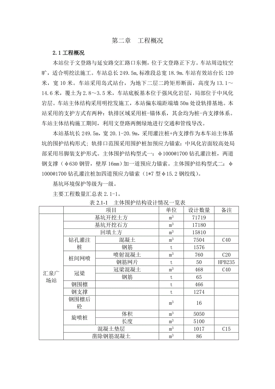 地铁站深基坑施工方案#山东#明挖施工#桩锚支护#内支撑#灌注桩.doc_第3页