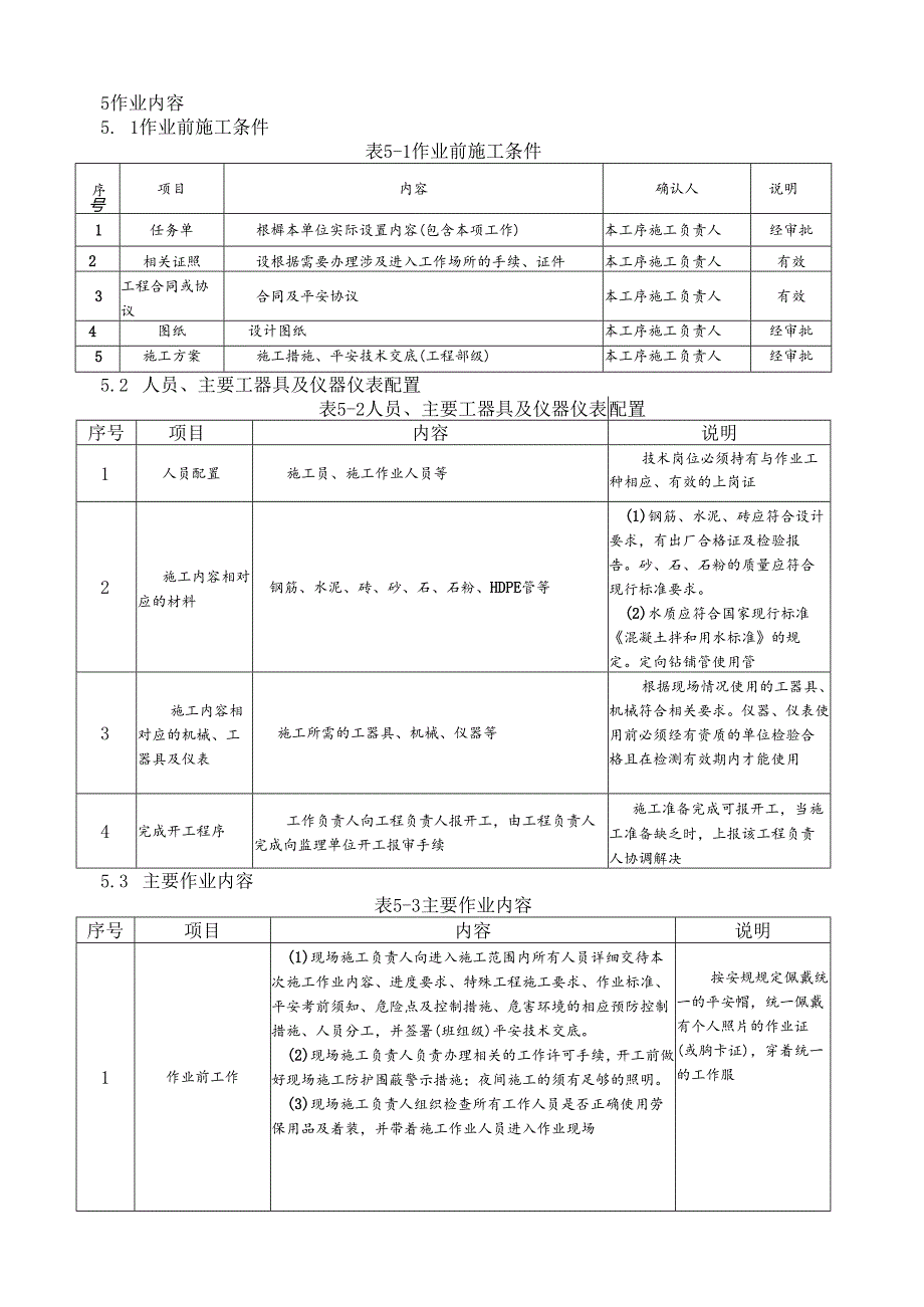 电缆井作业指导书.docx_第3页