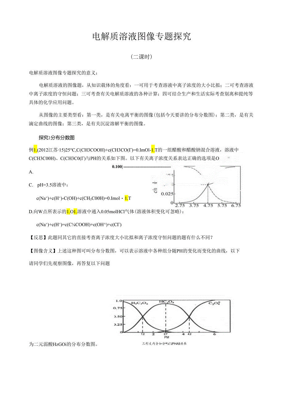 电解质溶液图像专题探究.docx_第1页