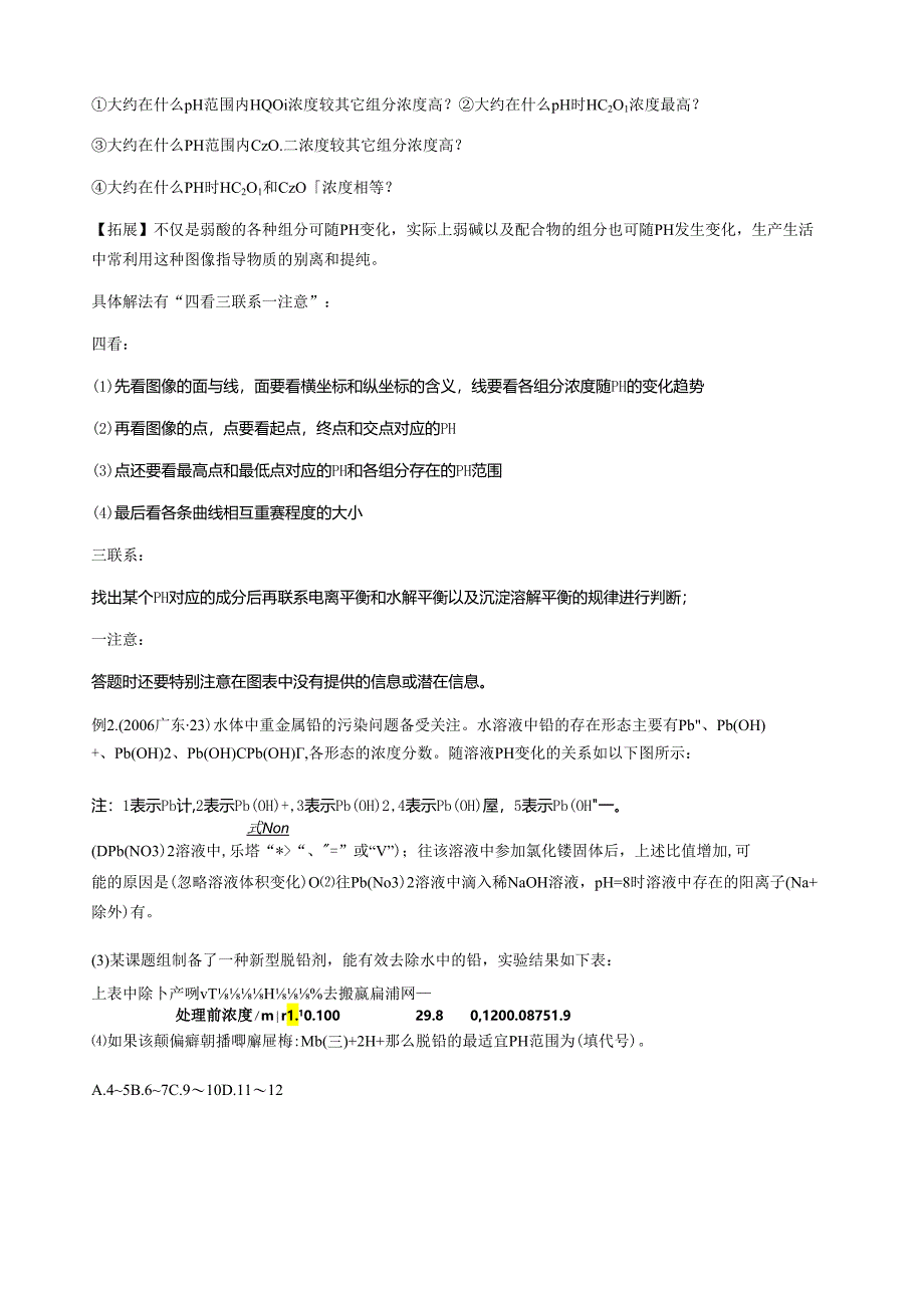 电解质溶液图像专题探究.docx_第2页