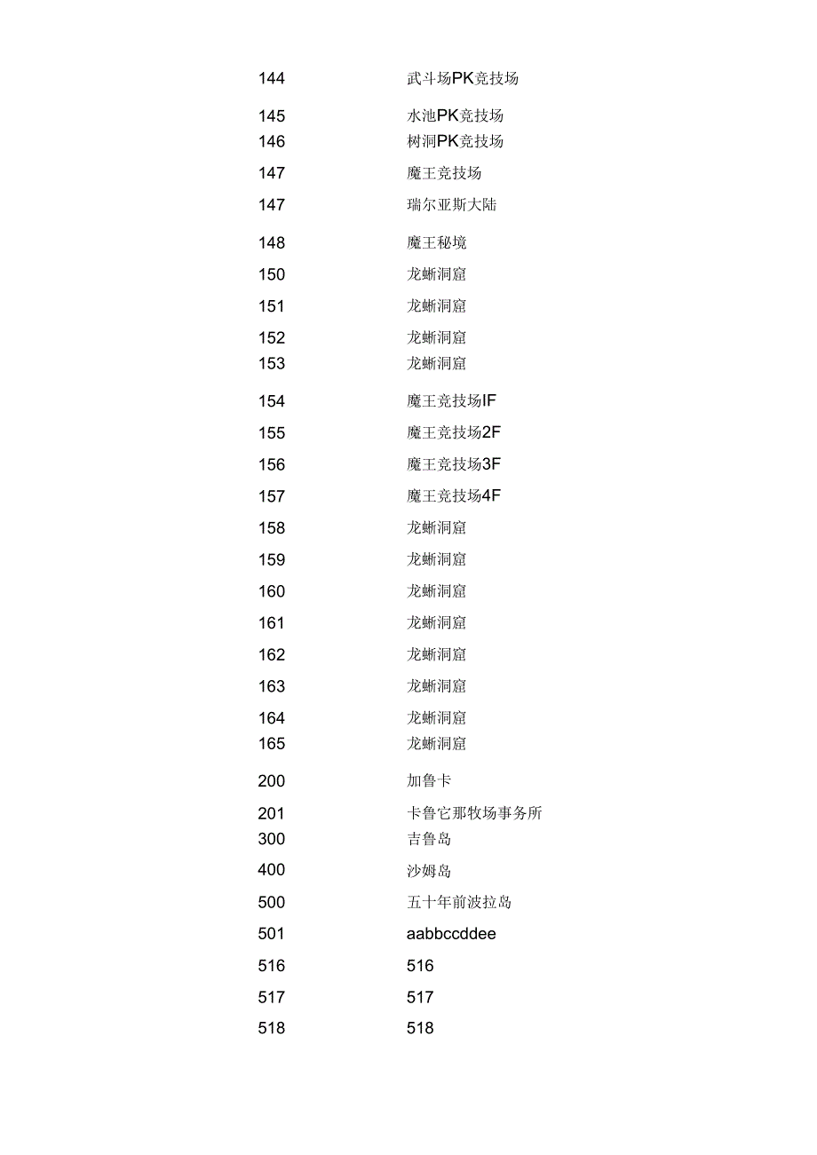 石器时代——地图编号(私服专用).docx_第3页