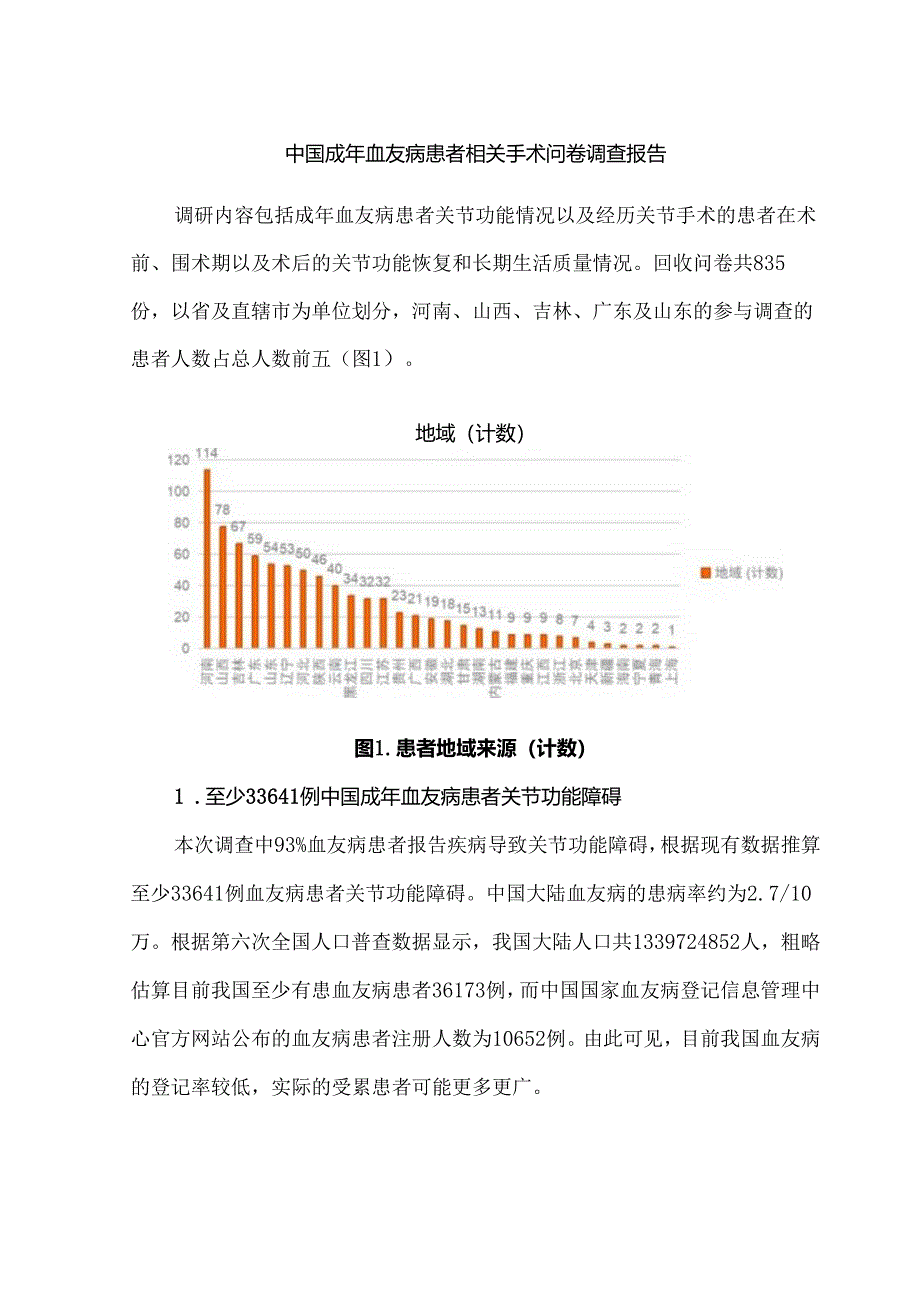 中国成年血友病患者相关手术问卷调查报告.docx_第1页