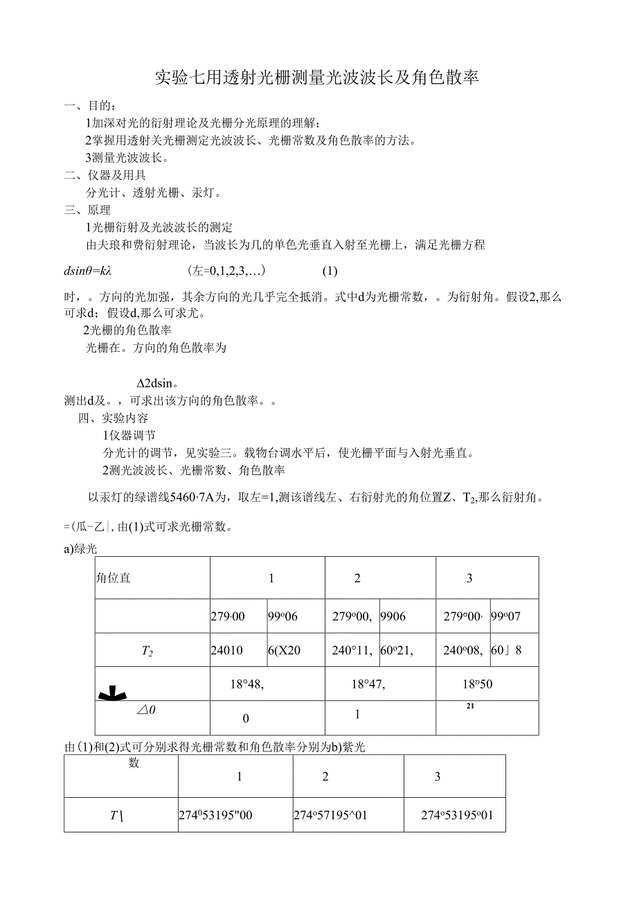 用透射光栅测量光波波长及角色散率(有实验数据).docx_第1页