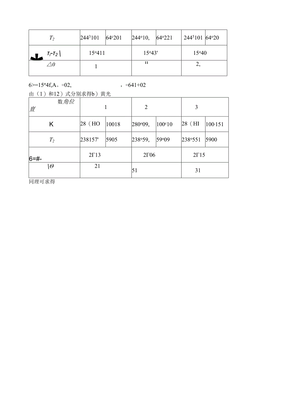 用透射光栅测量光波波长及角色散率(有实验数据).docx_第2页