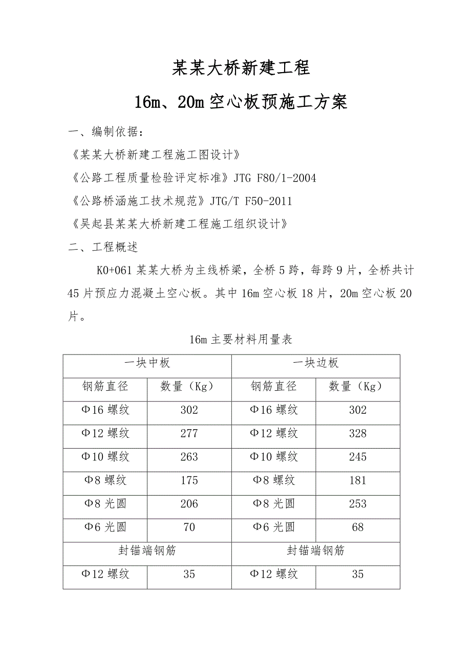 大桥16m、20m预应力空心板施工方案.doc_第1页