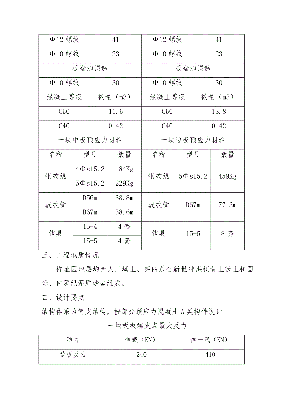 大桥16m、20m预应力空心板施工方案.doc_第3页