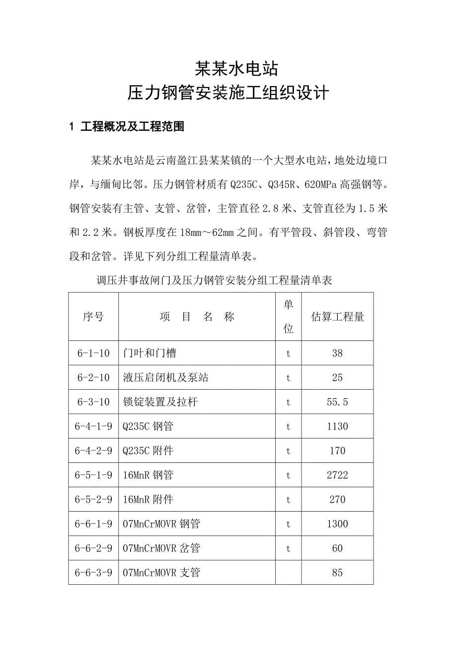 大型水电站压力钢管安装施工组织设计#云南#示意图丰富.doc_第1页