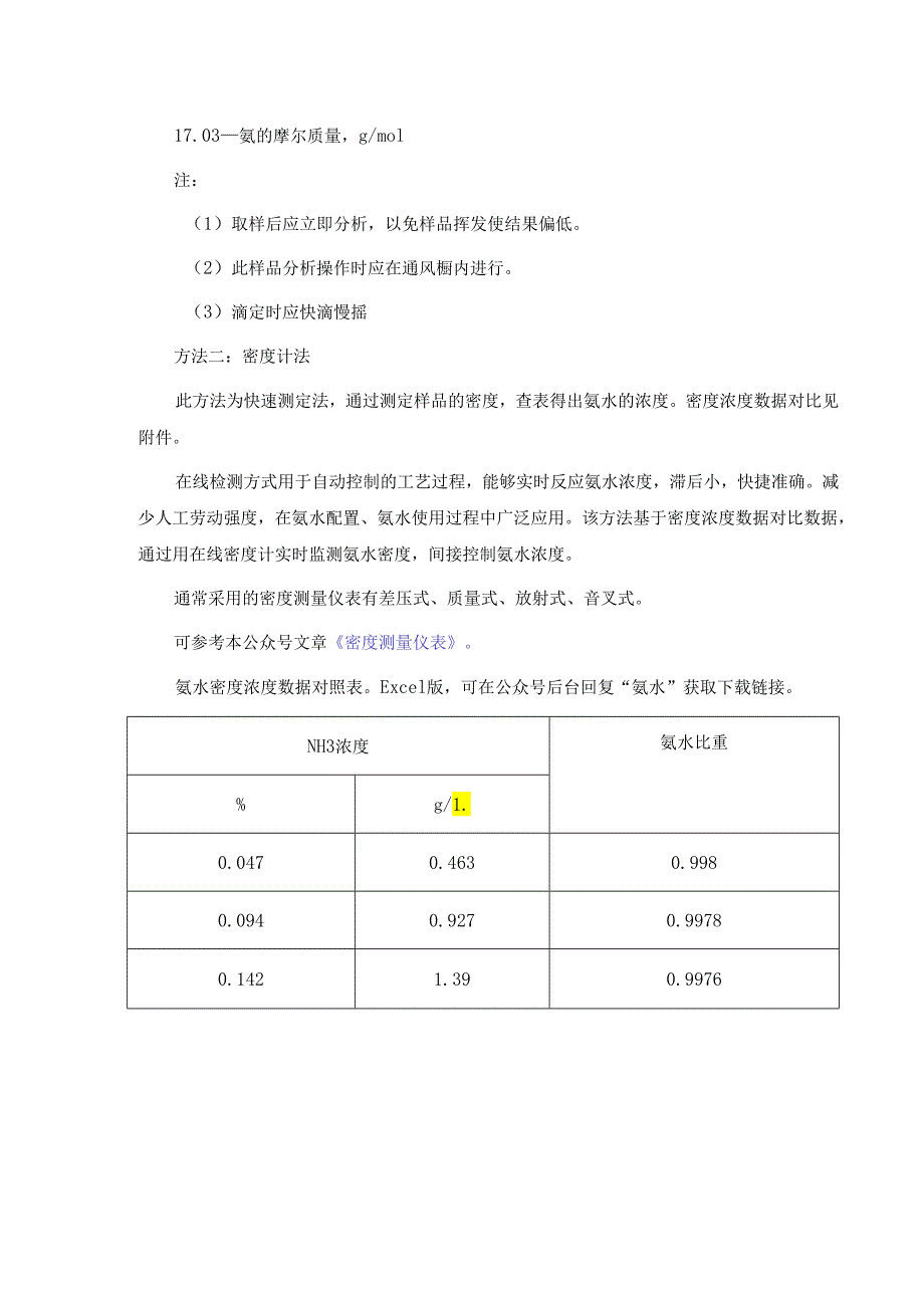 工业生产中氨水浓度如何测定.docx_第2页