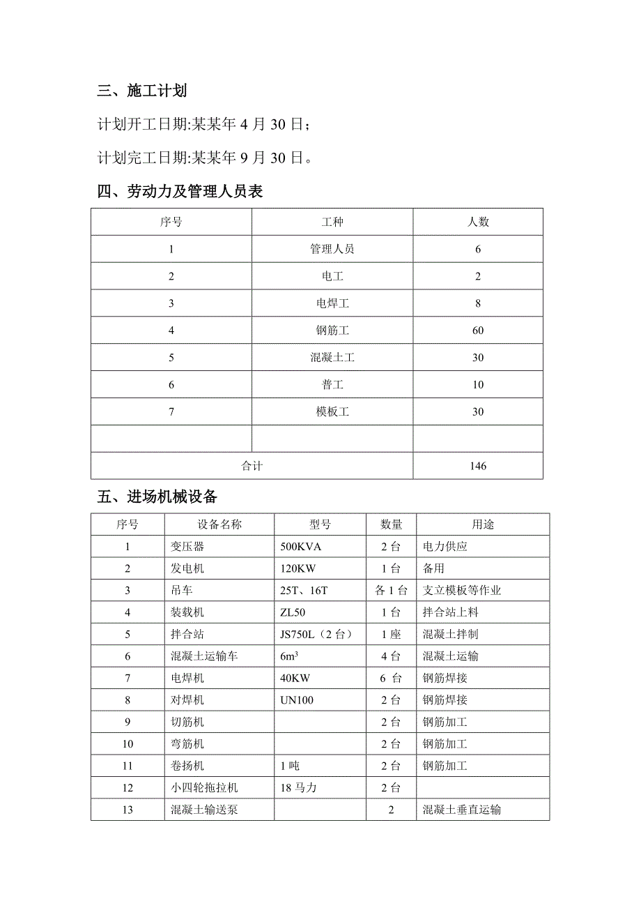 墩台帽施工方案.doc_第2页