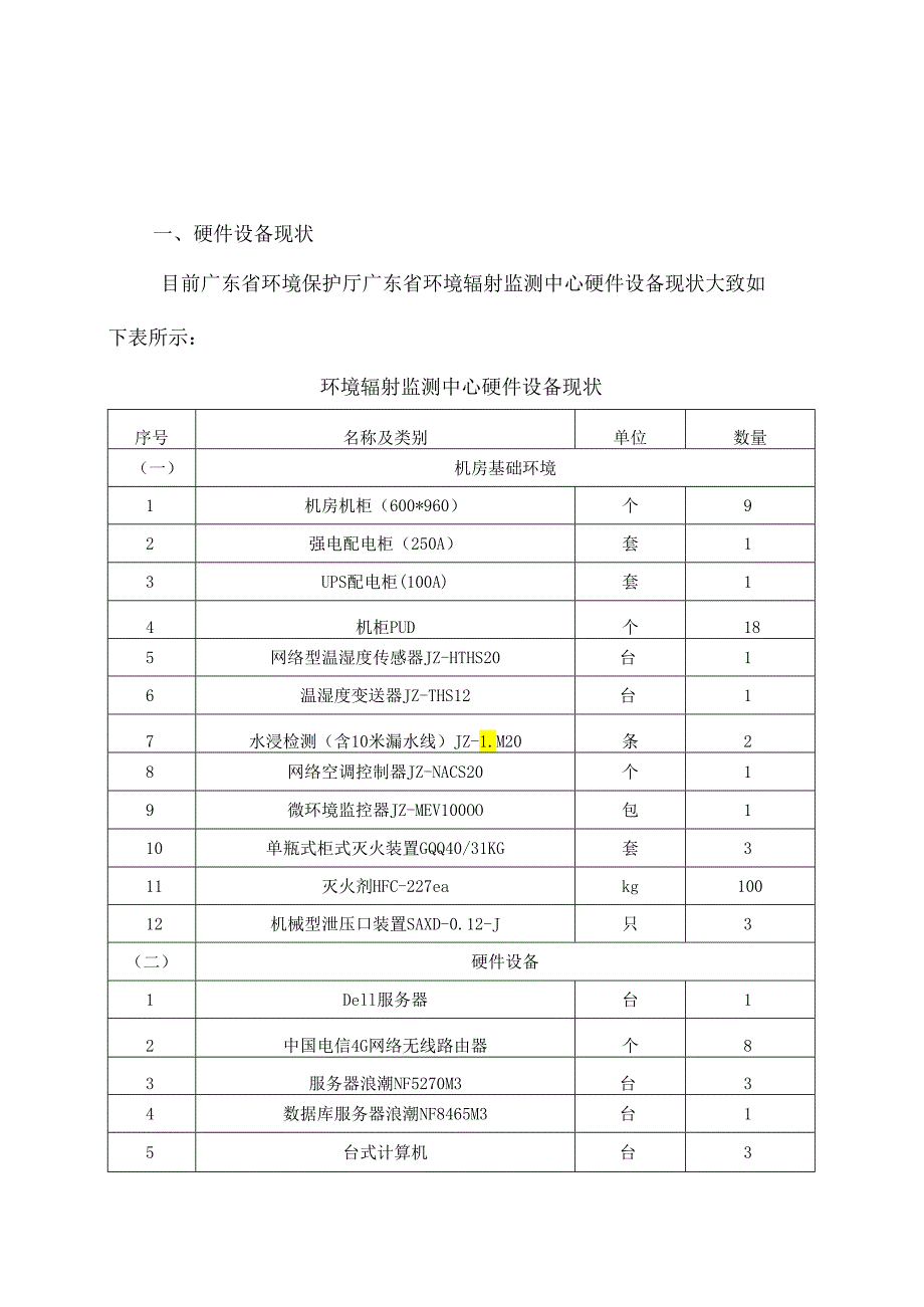 广东省省级政务信息化（2020年第三批）项目需求--广东省生态环境厅环境辐射监测中心信息系统运维服务（2020年）采购项目.docx_第3页