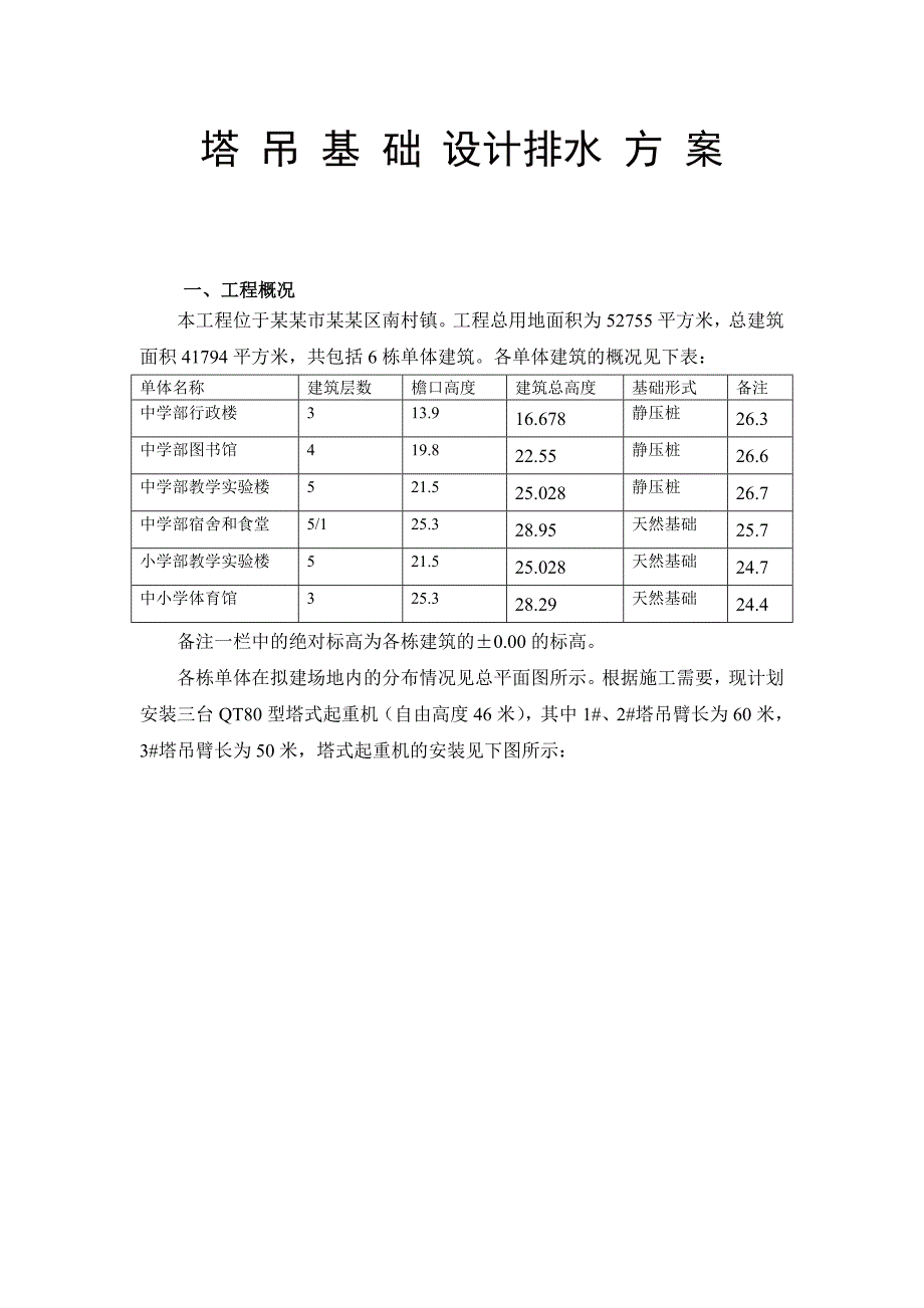 塔吊基础施工方案广东.doc_第2页