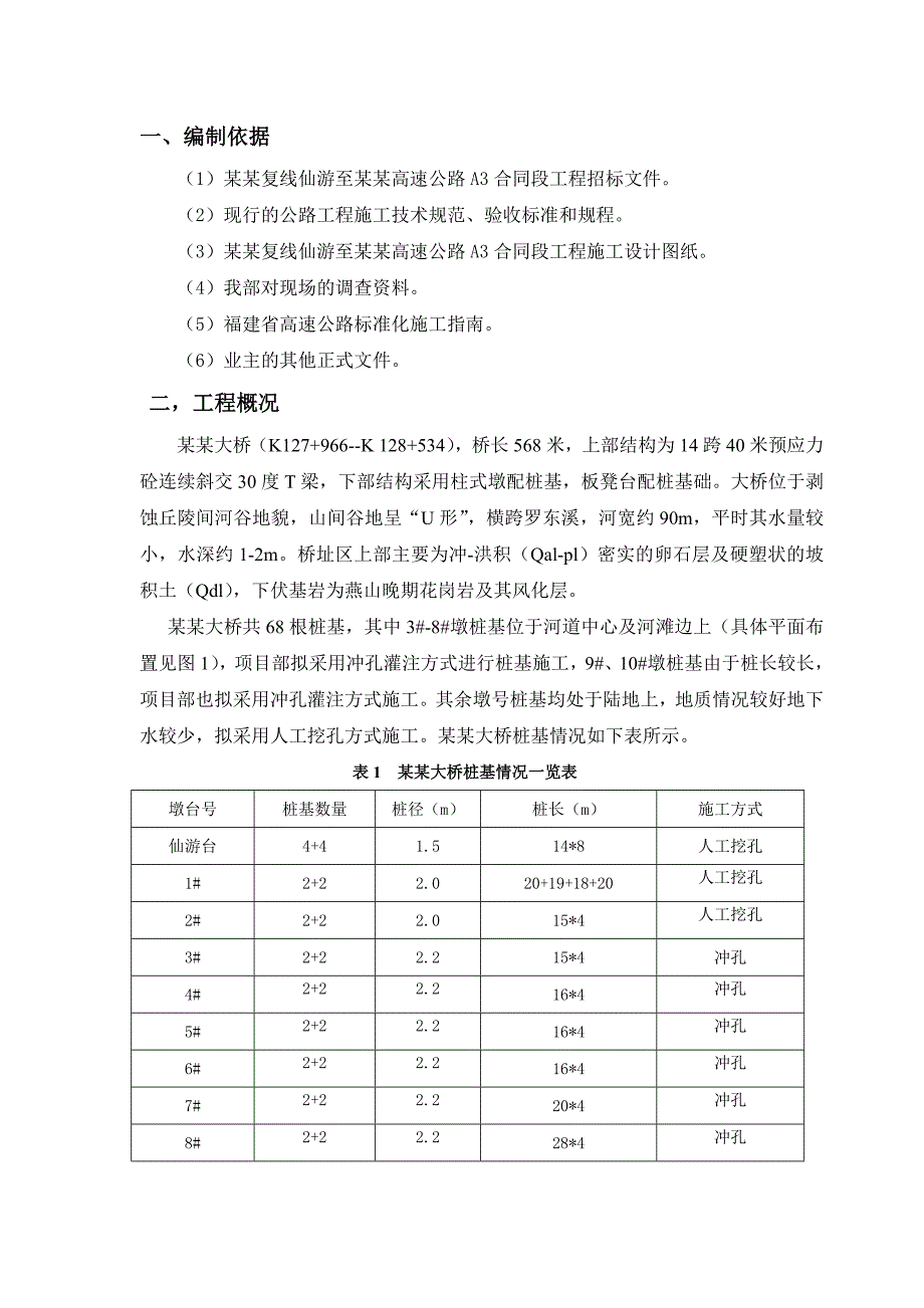 大桥钻孔灌注桩施工方案3.doc_第2页