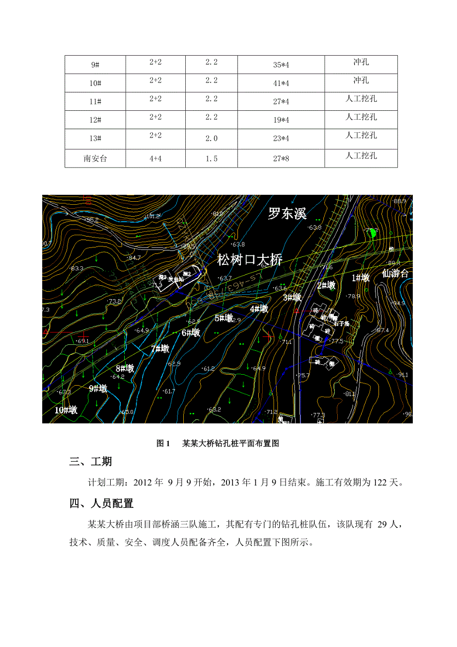 大桥钻孔灌注桩施工方案3.doc_第3页