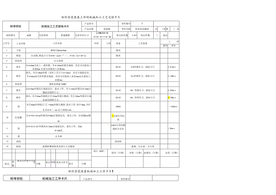 矩形齿花键套机械加工工艺过程卡片.docx_第1页