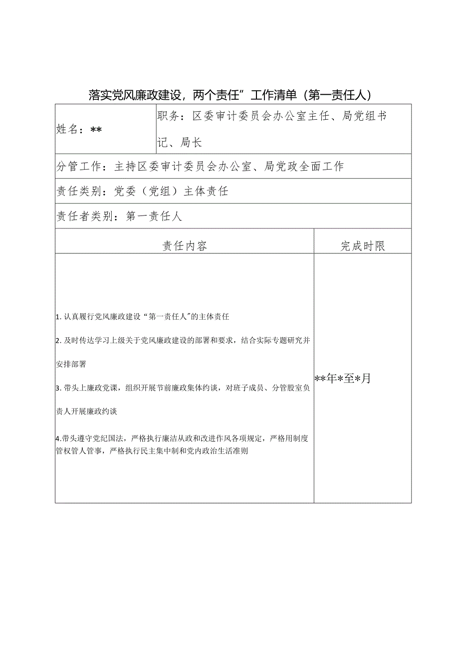 审计局党风廉政建设“两个责任”工作清单（最新分享）.docx_第2页