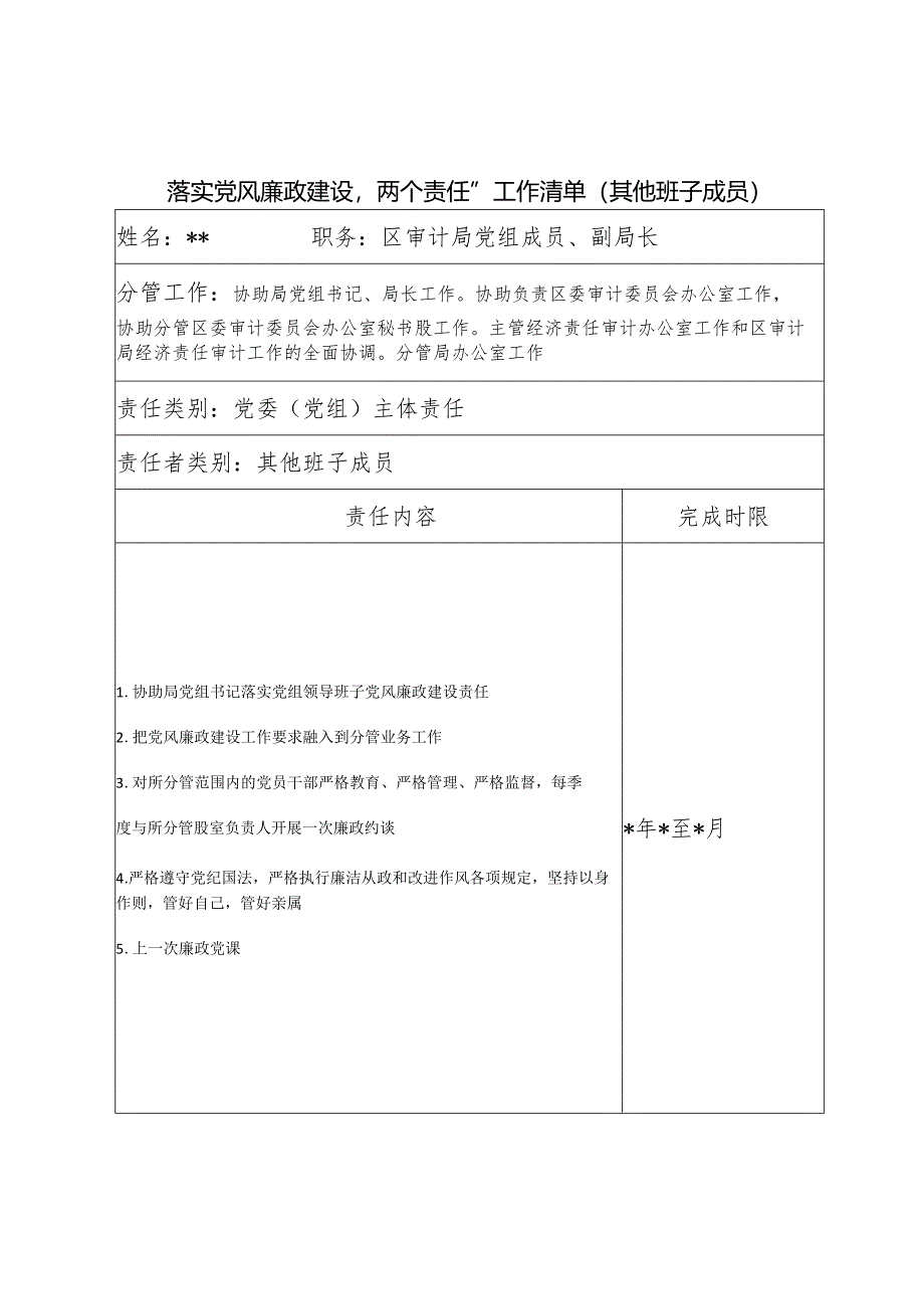 审计局党风廉政建设“两个责任”工作清单（最新分享）.docx_第3页