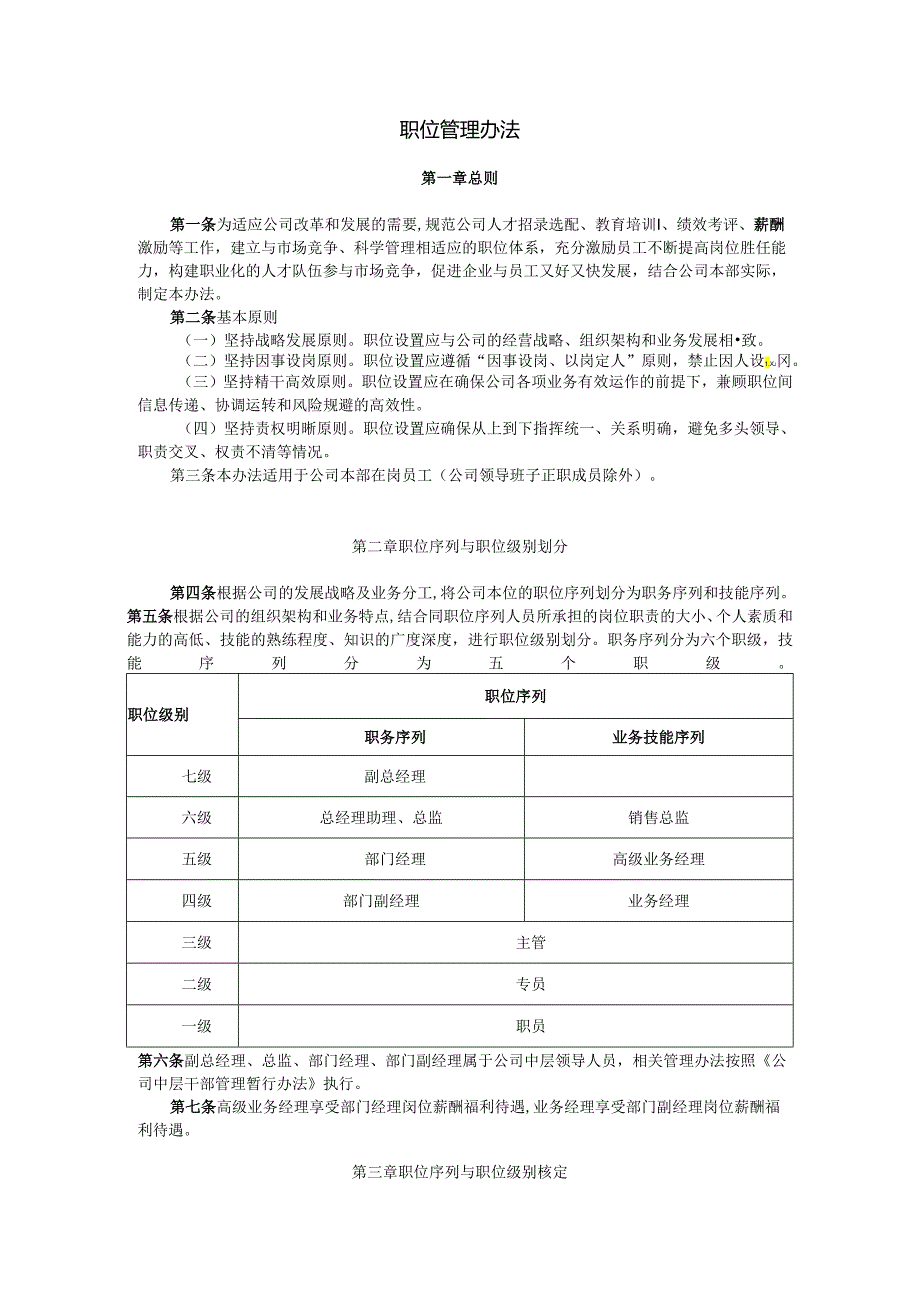 职位管理办法.docx_第1页