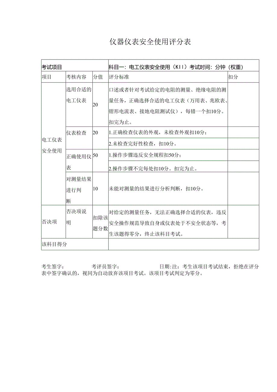 仪器仪表安全使用评分表.docx_第1页