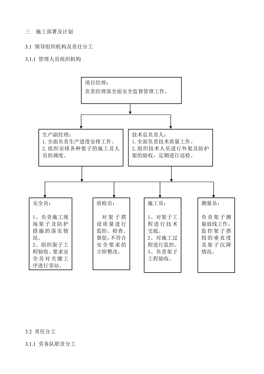 外挂架搭设安全专项施工方案.doc_第3页