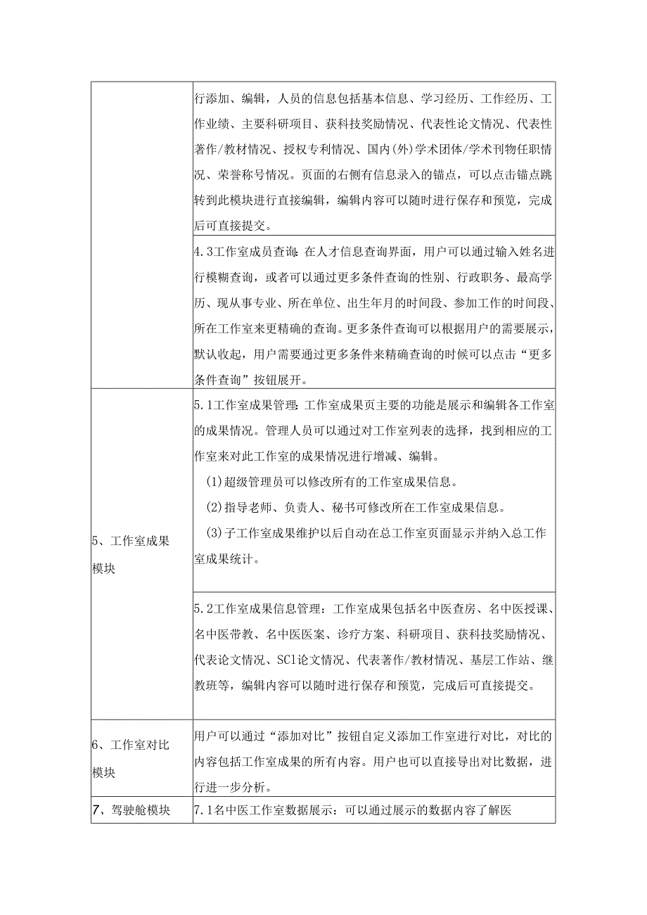 XX省中医院名中医管理系统采购需求.docx_第3页