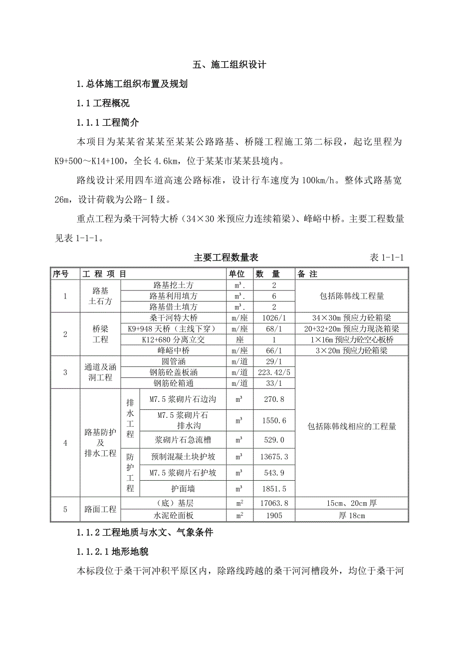 大同至浑源高速公路第二标段施工组织设计投标文件.doc_第1页