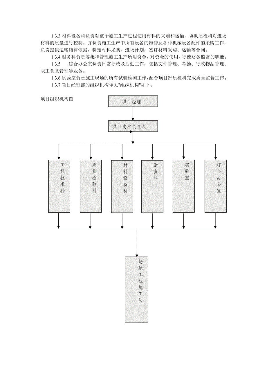 场地混凝土硬化工程施工组织设计.doc_第2页