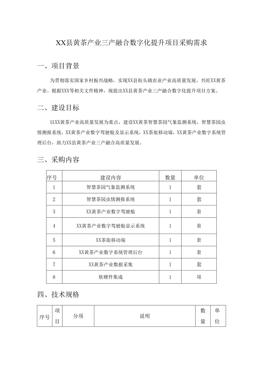 XX县黄茶产业三产融合数字化提升项目采购需求.docx_第1页