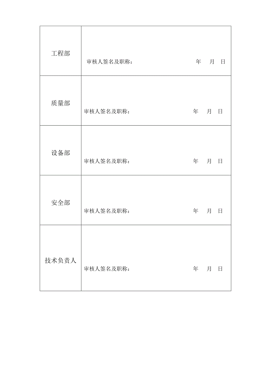 墩柱施工安全方案.doc_第2页