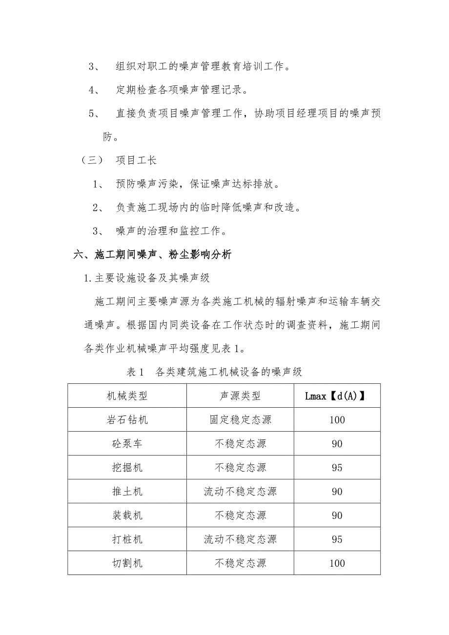 大酒店加建楼工程 施工期间噪声及粉尘控制方案.doc_第3页