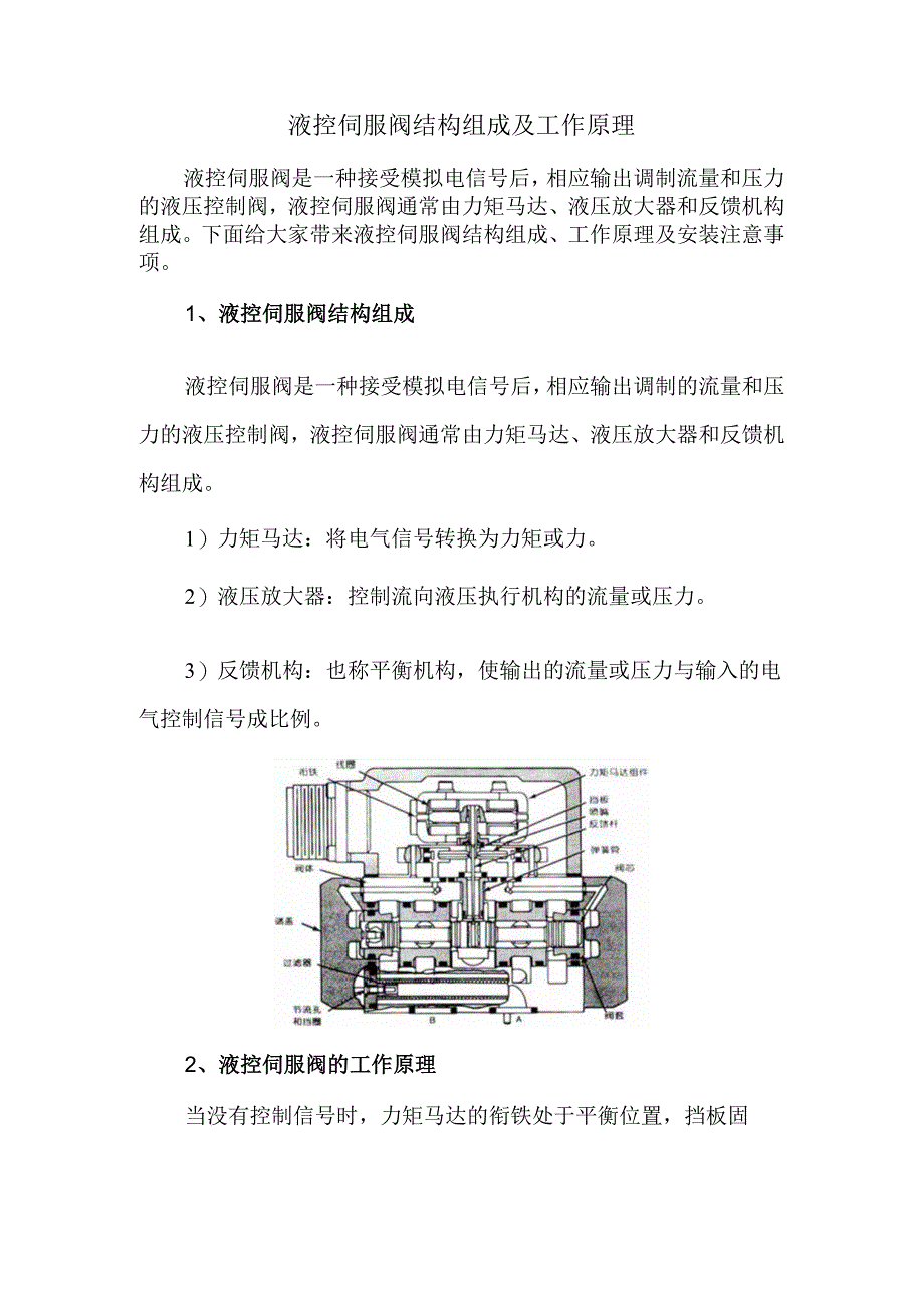 液控伺服阀结构组成及工作原理.docx_第1页