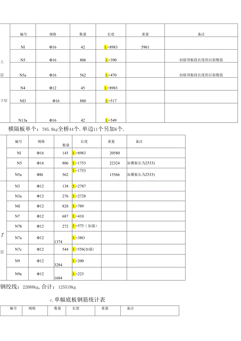 现浇箱梁模板计算书终稿.docx_第3页