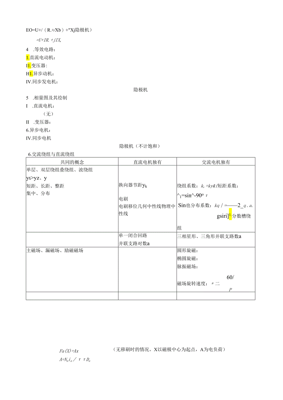 电机学知识点总汇(极力推荐).docx_第2页