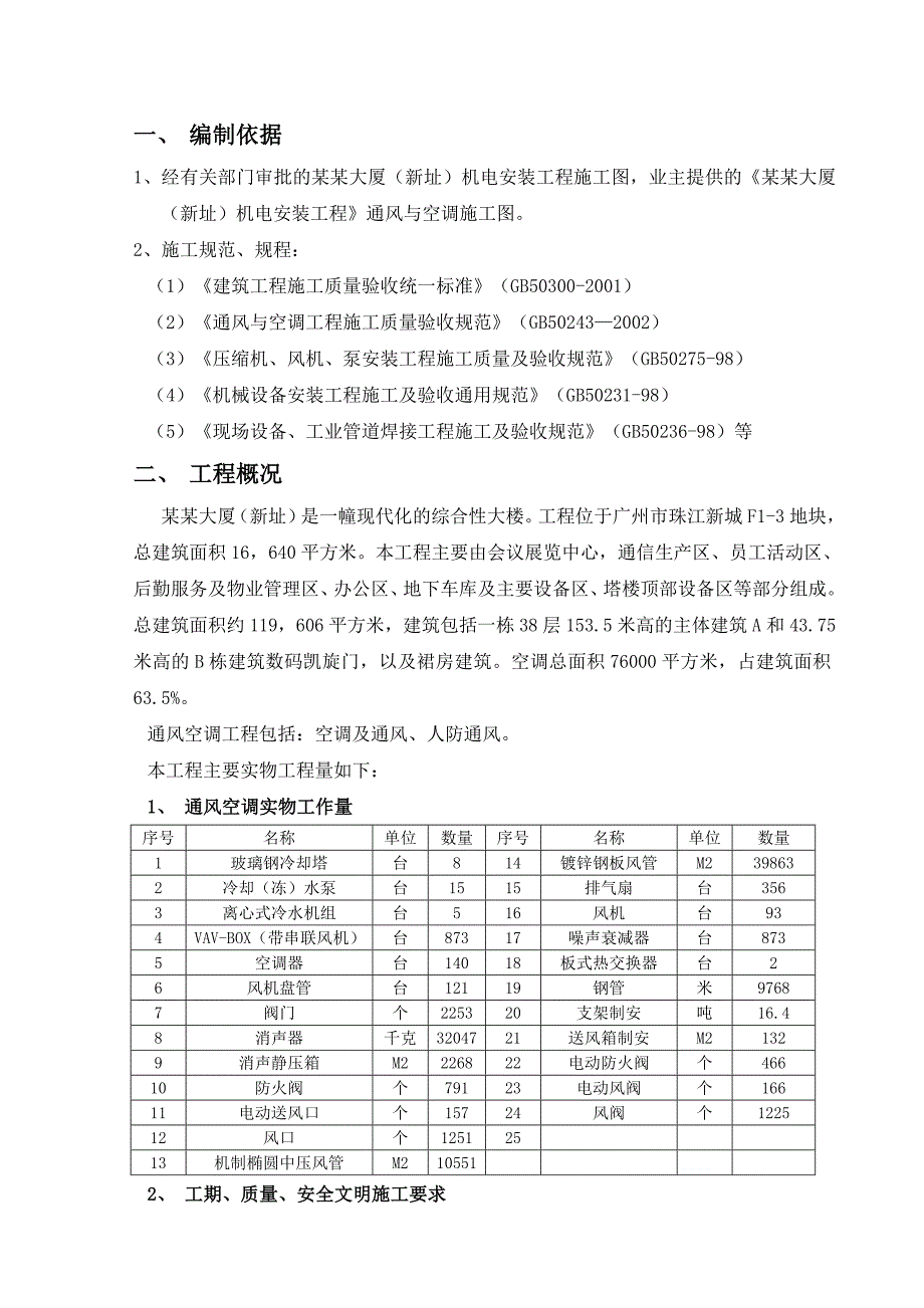 大厦通风与空调工程施工方案.doc_第2页