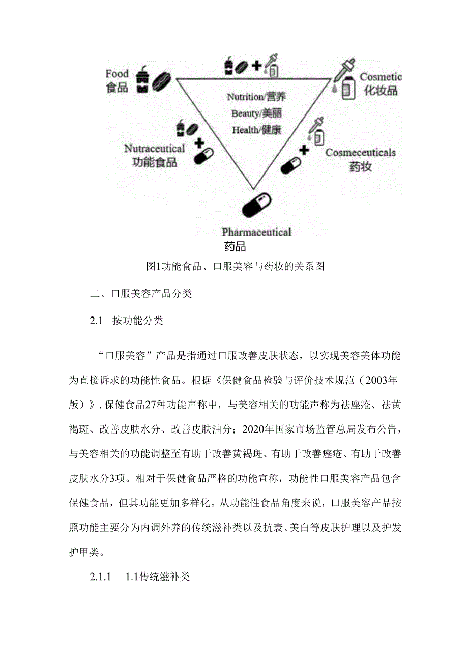 口服美容产品的发展现状及趋势分析.docx_第2页