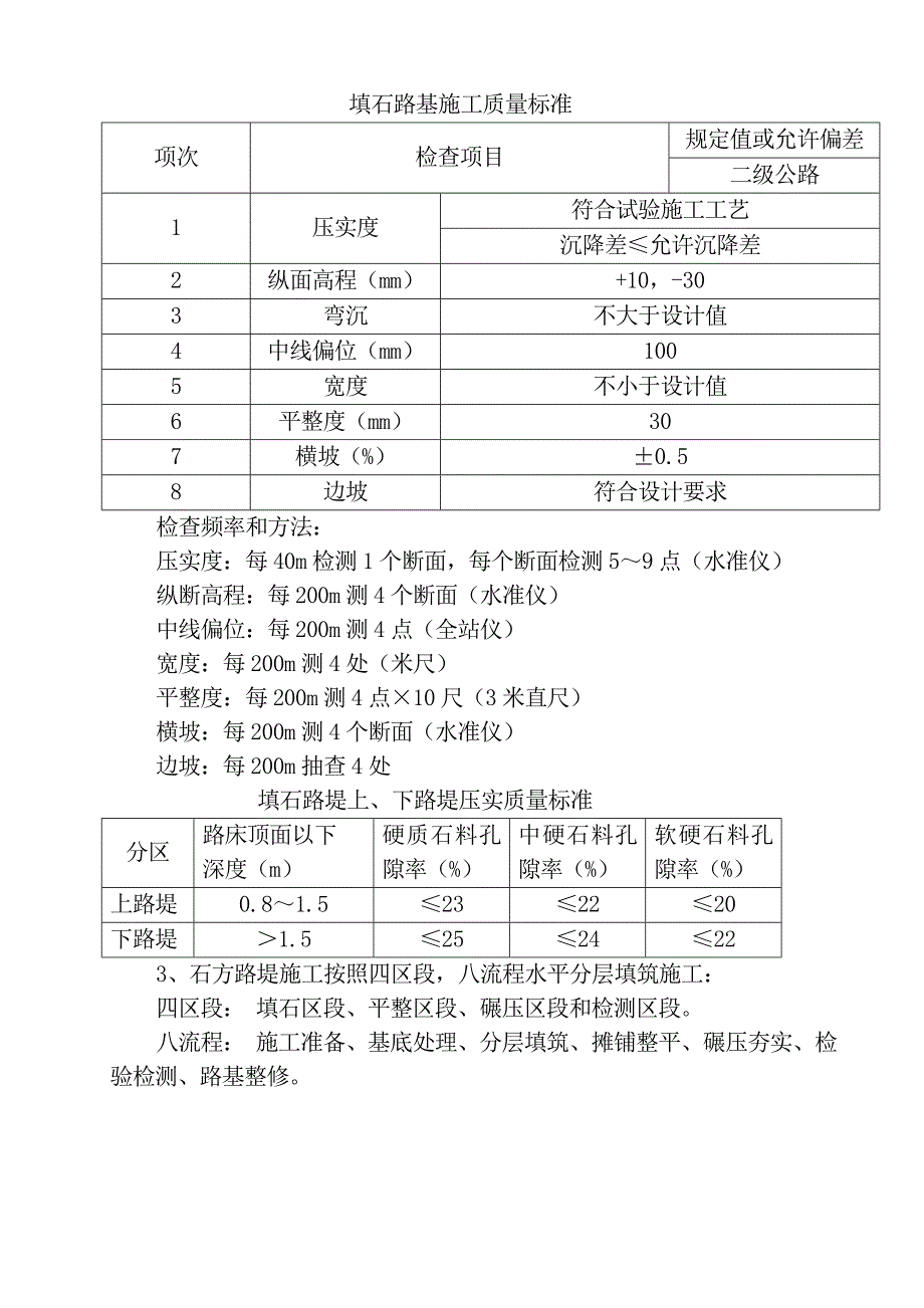 填石路基试验段施工方案.doc_第2页