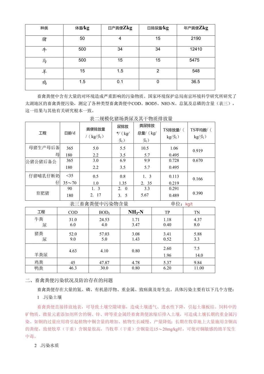 畜禽粪便废水处理主要污染指标.docx_第2页