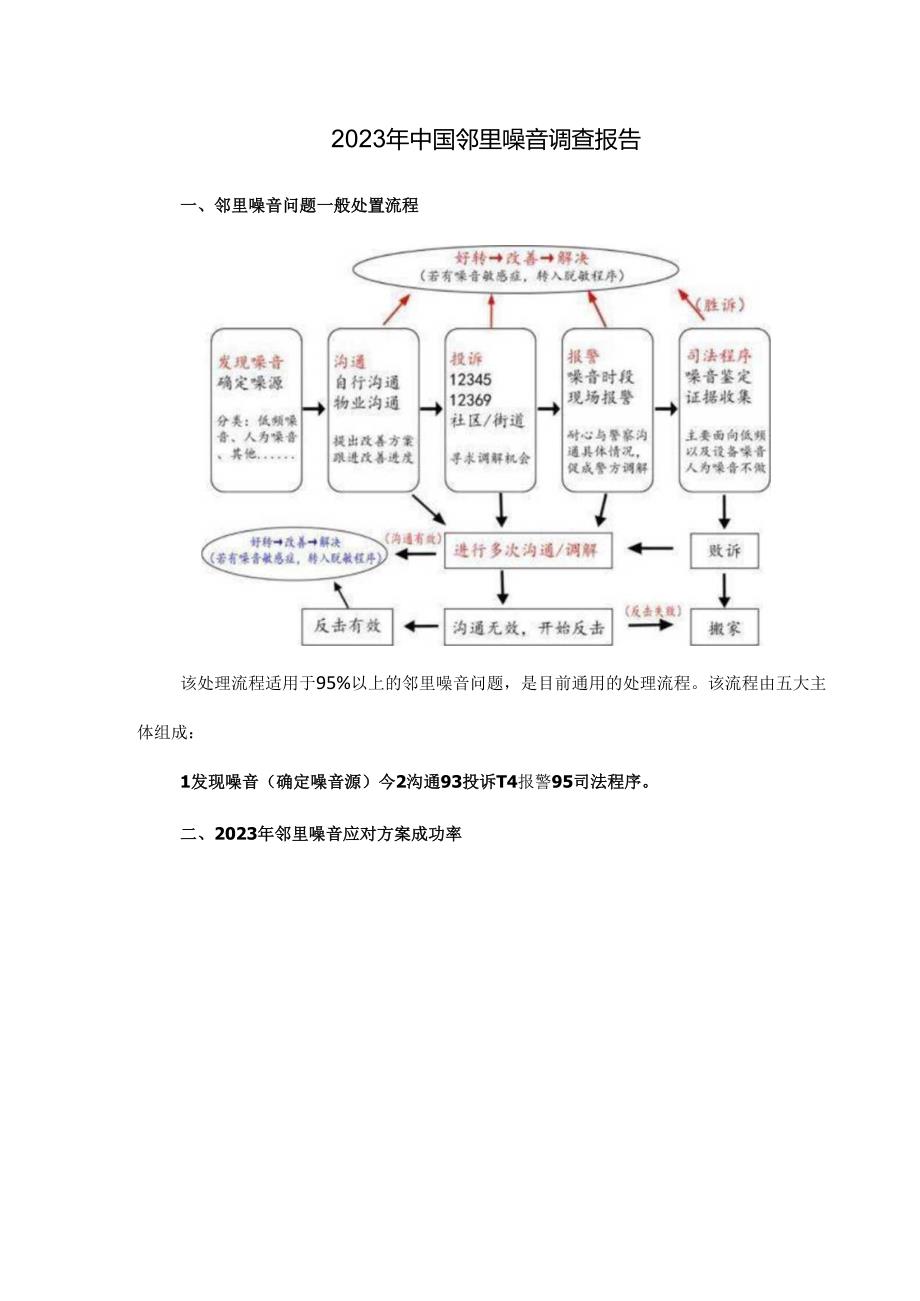 2023年中国邻里噪音调查报告.docx_第1页